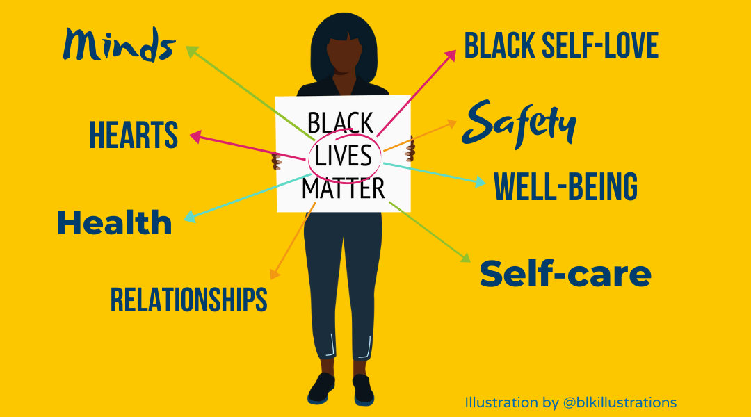 Black woman holding a "Black Lives Matter" sign surrounded by words that say self-love, well-being, safety, self-care, minds, hearts, health, and relationships.  